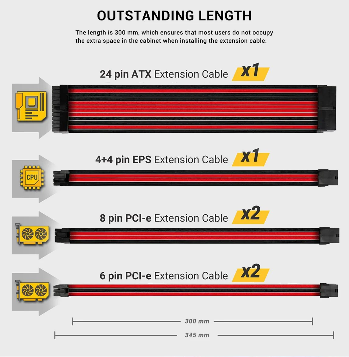 Sleeved Extension cable kit Black/Red - Image 7